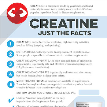 Creatine: Just the Facts thumbnail