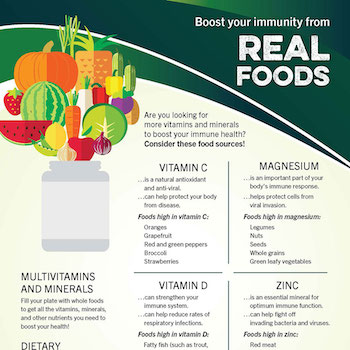 Boost your immunity with real foods
